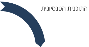 התכנית הפנסיונית